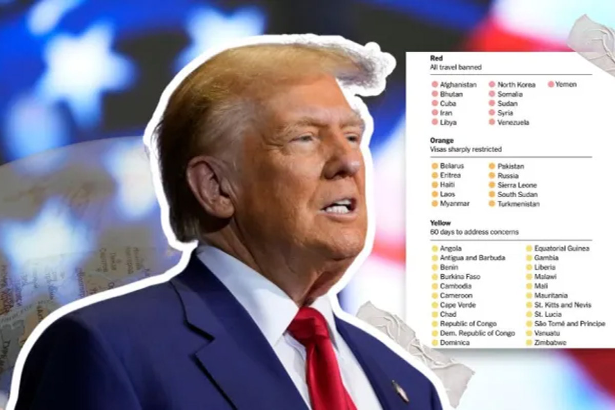 inmigracion, plan migratorio, visa, frontera, eeuu, Red Latina