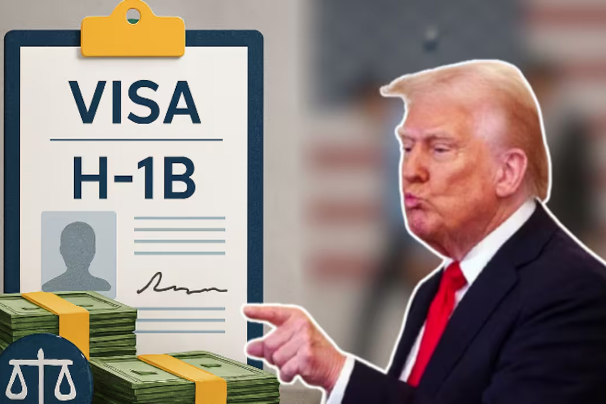 inmigracion, visa, h1b, tarifa, red latina 